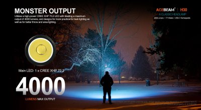 Pannlampa Acebeam H30 6500k + RÖD + UV (Nichia 276A 365nm