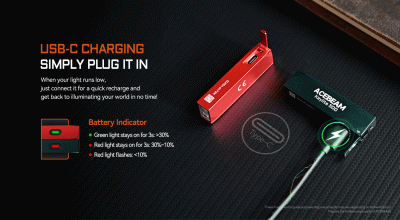 Ficklampa Acebeam Keylite 500 lumen - Färgval