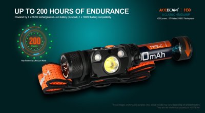 Pannlampa Acebeam H30 6500K + RÖD + CRI≥90 Nichia 219C 5000K