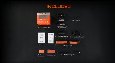 Pannlampa Acebeam H30 6500k + RÖD + UV (Nichia 276A 365nm