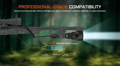 Acebeam T29 Luminus SFT-42R 2900 lumen 1400m