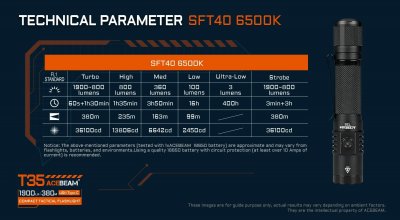 Ficklampa Acebeam T35 max 1600 lumen edc kompakt