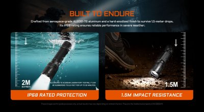 Acebeam P16 2.0 Luminus SFT-42R 3000 lumen 543m - Desert