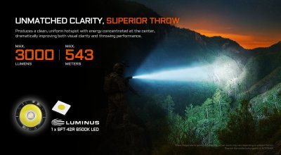 Acebeam P16 2.0 Luminus SFT-42R 3000 lumen 543m - Desert