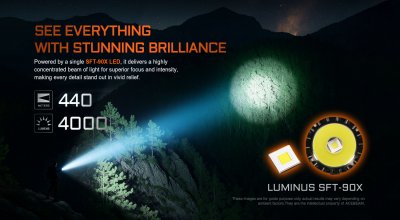 Taktisk lampa Acebeam T37 SFT-90X 6500K 4000 lumen grön