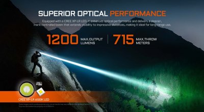 Acebeam E10 2.0 CREE XP-LR LED 6500K 1200 lumen 715m