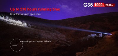 FICKLAMPA KLARUS G35, 2000 LUMEN