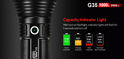 FICKLAMPA KLARUS G35, 2000 LUMEN