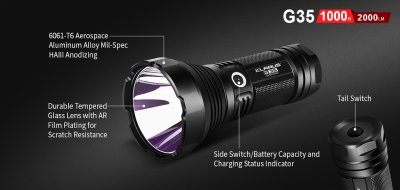 FICKLAMPA KLARUS G35, 2000 LUMEN