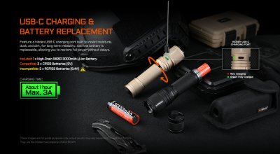 Acebeam P16 2.0 Luminus SFT-42R 3000 lumen 543m