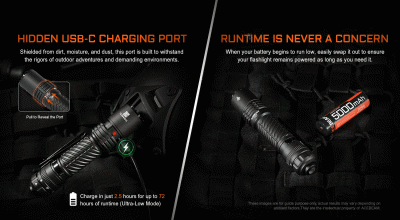 Taktisk lampa Acebeam T37 SFT-90X 6500K 4000 lumen grön