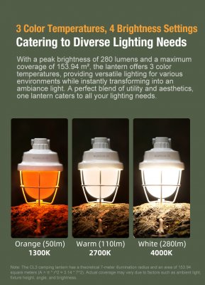 Campinglampa Klarus CL3 Tent Lantern Night Light