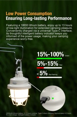 Campinglampa Klarus CL3 Tent Lantern Night Light