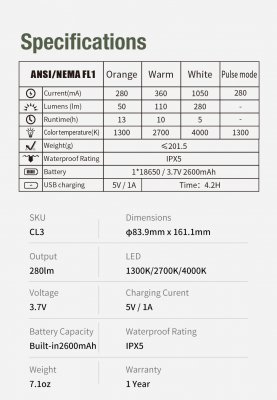 Campinglampa Klarus CL3 Tent Lantern Night Light