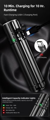 Ficklampa Klarus EC20 edc max 1100 lumen