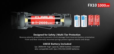 KLARUS FX10 1000 LUMEN ZOOM