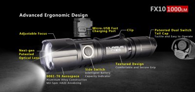 KLARUS FX10 1000 LUMEN ZOOM