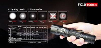 KLARUS FX10 1000 LUMEN ZOOM