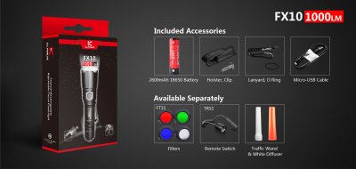 KLARUS FX10 1000 LUMEN ZOOM