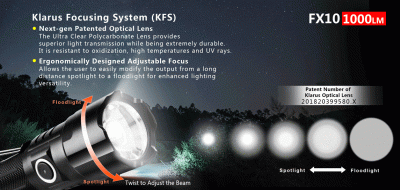 KLARUS FX10 1000 LUMEN ZOOM