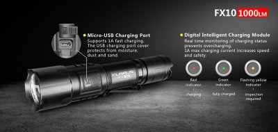 KLARUS FX10 1000 LUMEN ZOOM