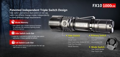 KLARUS FX10 1000 LUMEN ZOOM