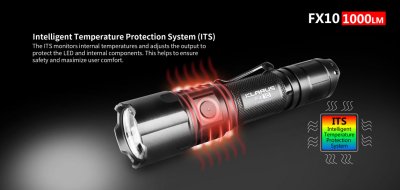 KLARUS FX10 1000 LUMEN ZOOM