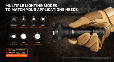 Ficklampa Acebeam L35 2.0 5000 lumen 6500K orange