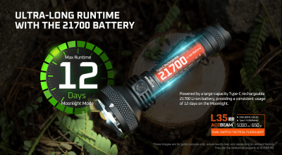 Ficklampa Acebeam L35 2.0 5000 lumen 6500K