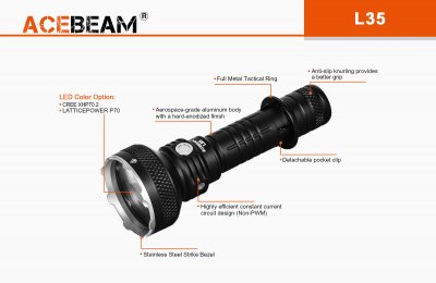 Stark ficklampa Acebeam L35 5000k 5000 lumen