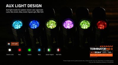 OBS!!! Demo Ficklampa Acebeam Terminator M2-X With RGB 6500K 3200 lumen