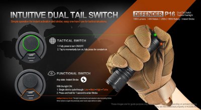 Ficklampa Acebeam P16 Defender 1800 lumen
