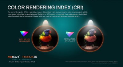 Ficklampa Acebeam Pokelit koppar 500 lumen