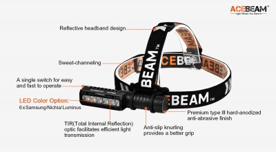 Arbetslampa Acebeam PT40 6 x Samsung LHD351D 3000 lumen