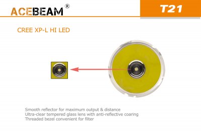 Ficklampa Acebeam T21 1500 lumen